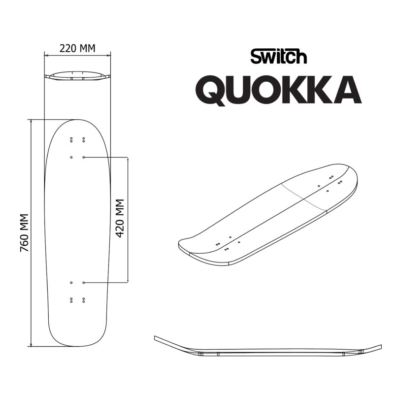 Switch Cruiser Quokka infographic