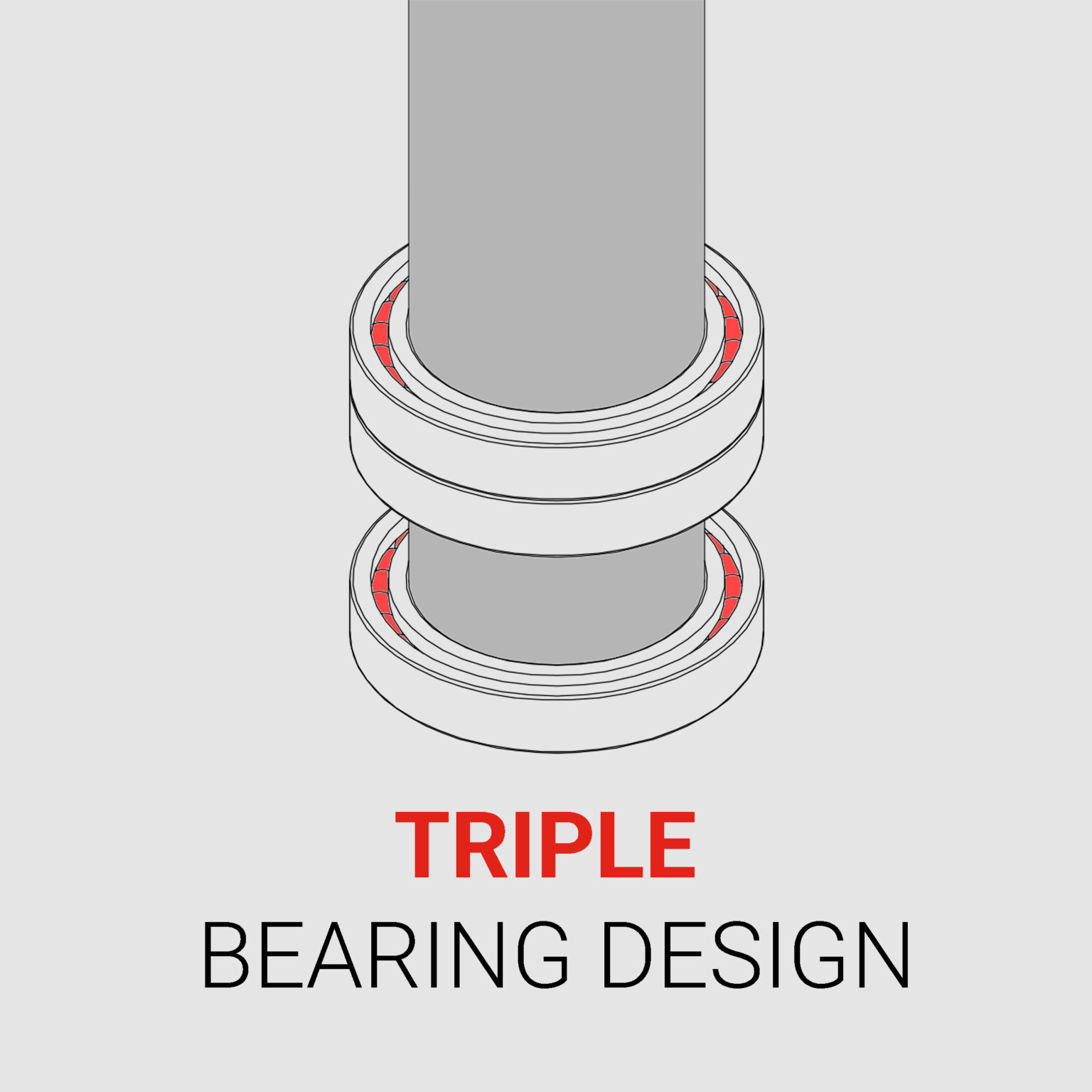 Triple bearing design infographic for Switch trampoline training trick scooter