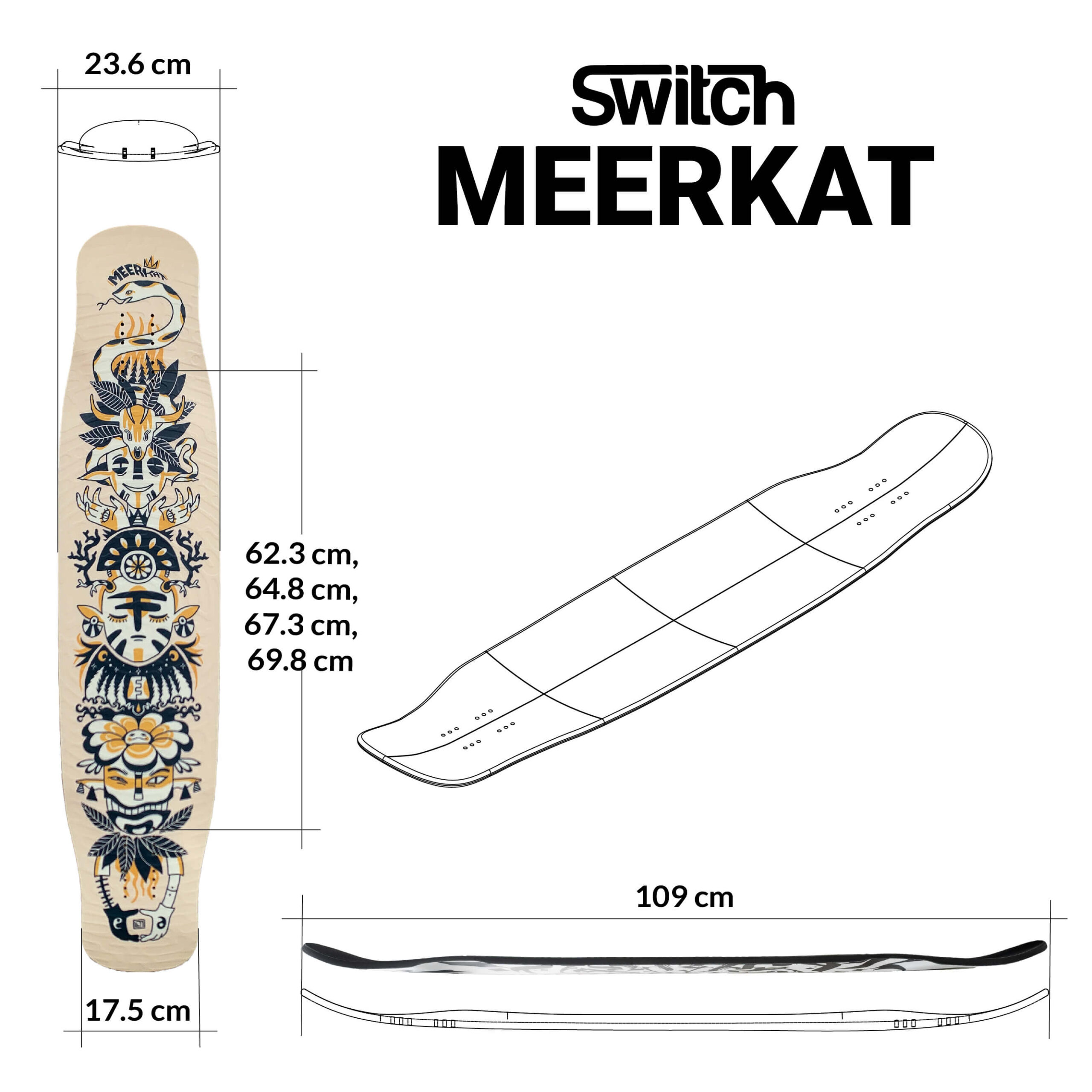 MEERKAT TOTEM new infographic 100 scaled