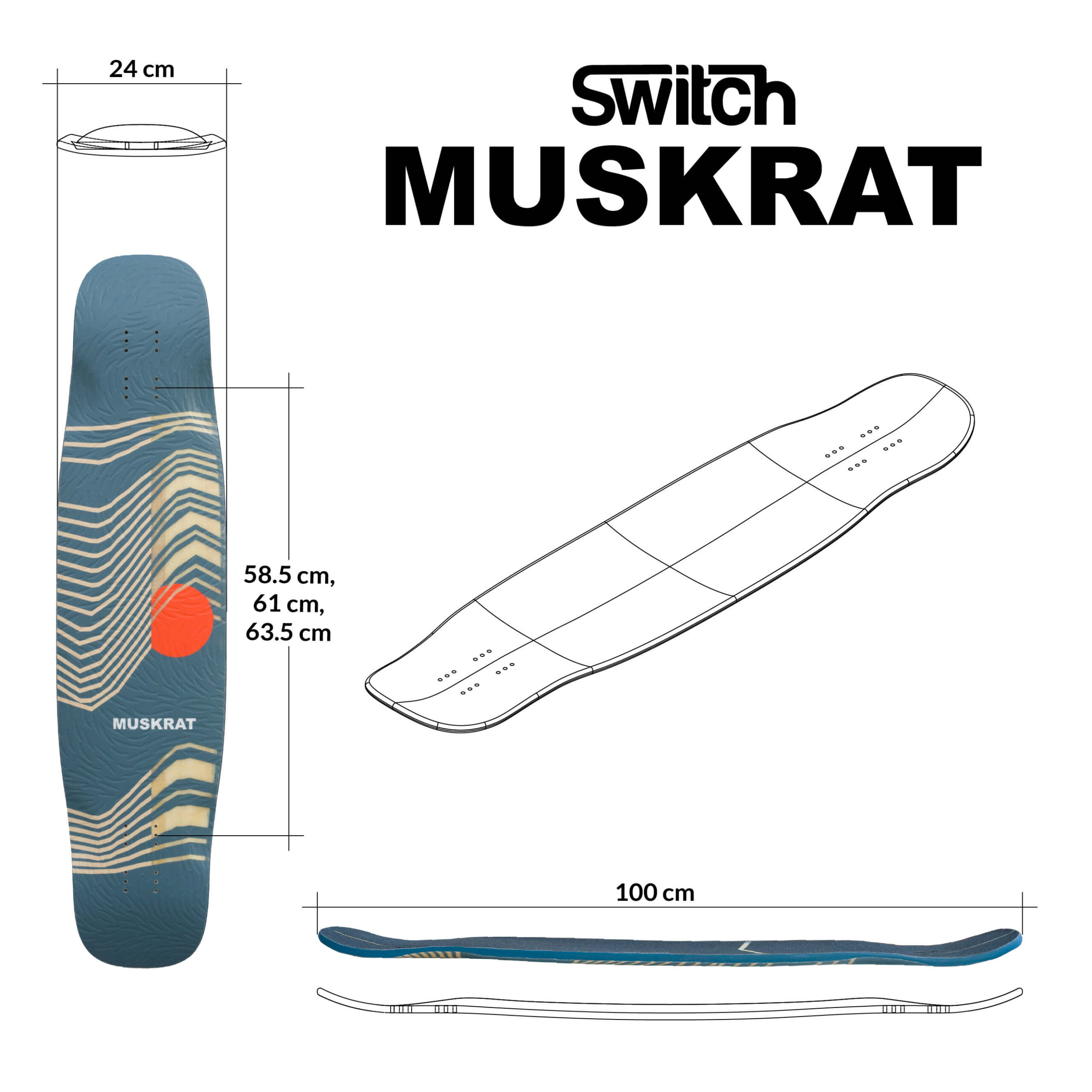 infografika muskrat 2024 100 scaled
