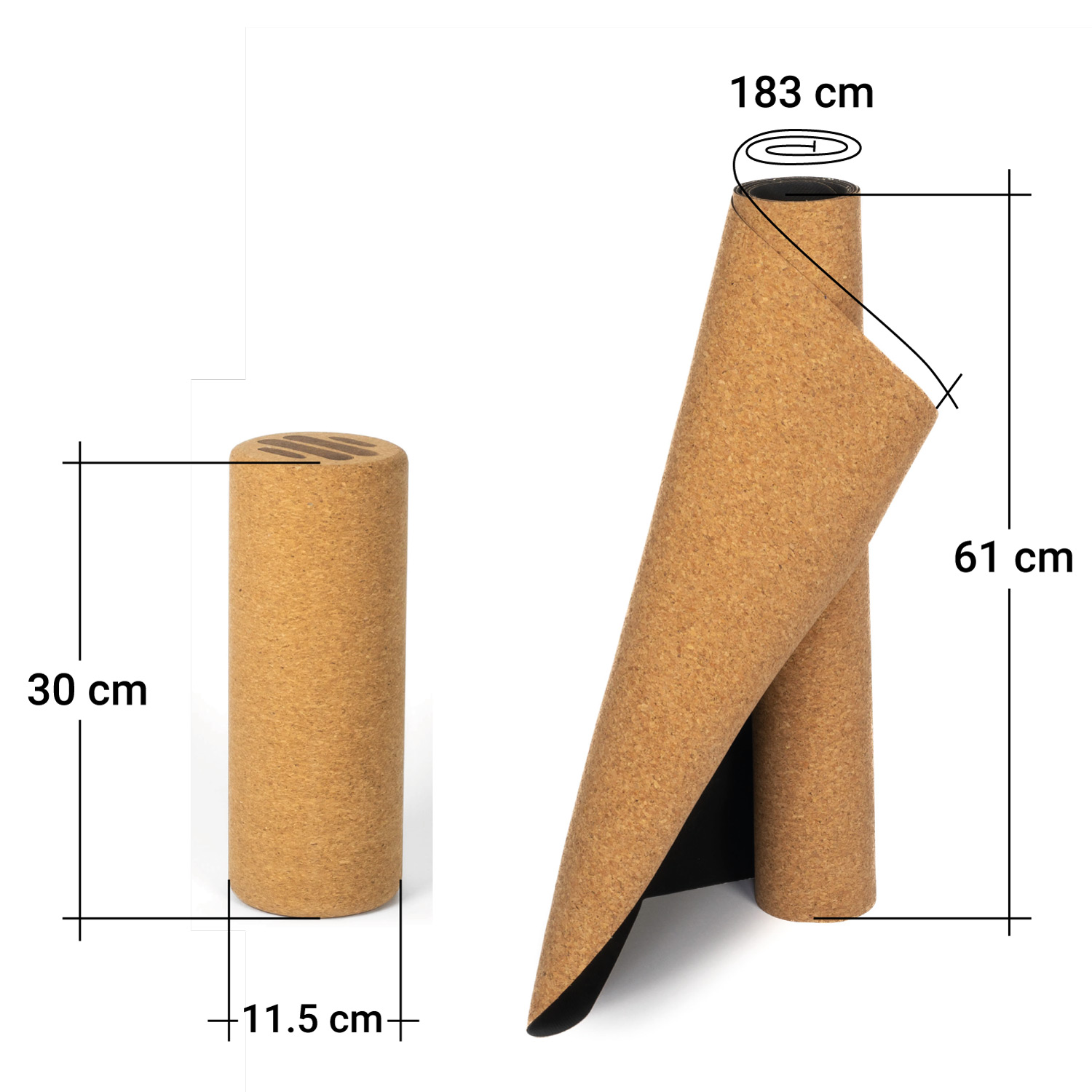 infografika roller cork i mata