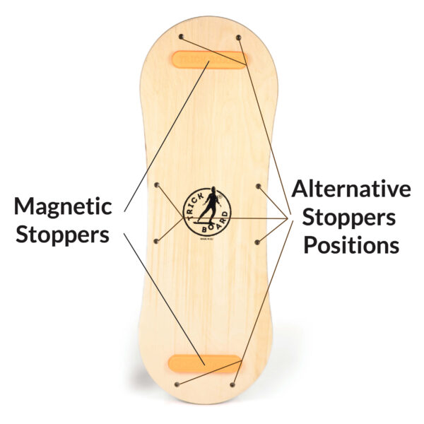 2 stopery classic 1infografika