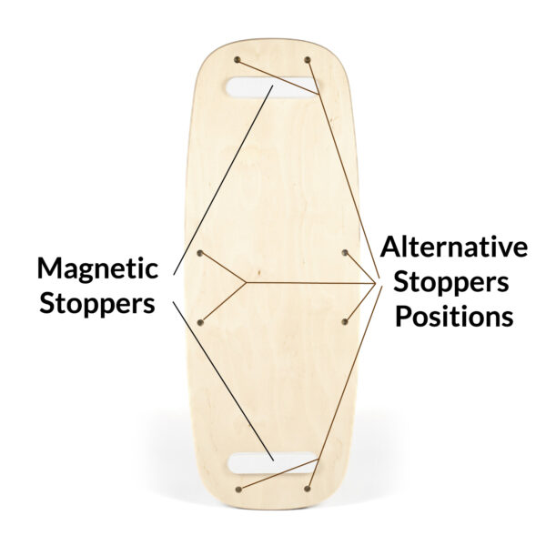 BB Classic stopery pozycje