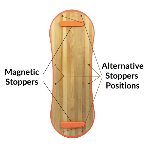 INFOGRAFIKI 2 stopery classic 02